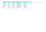 do professional data entry and excelwork